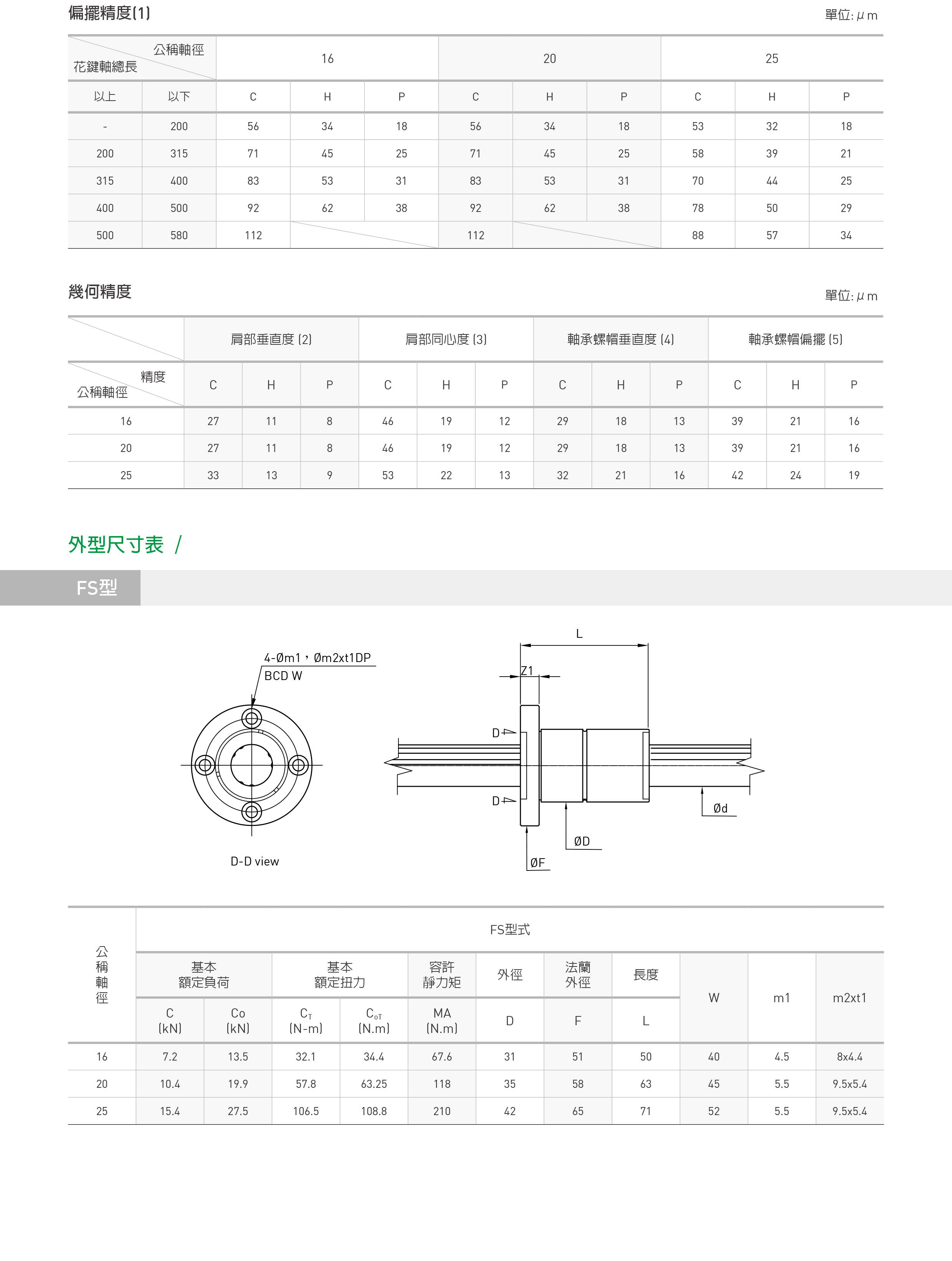 滚珠花键