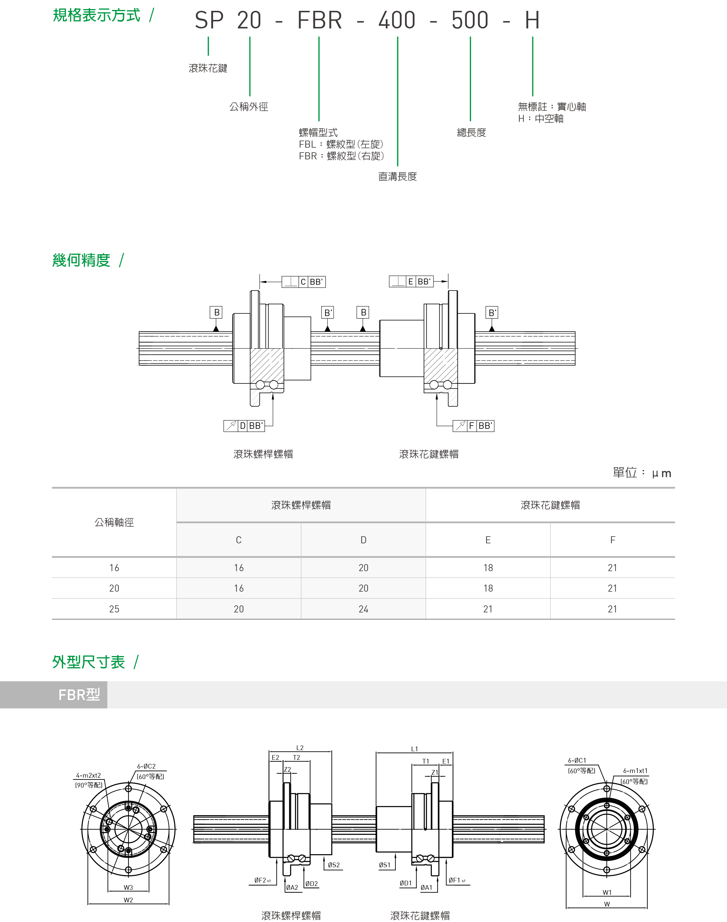 滚珠花键