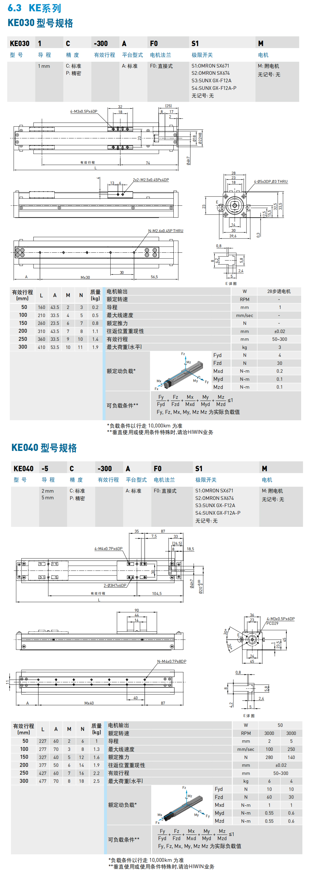 单轴机器人