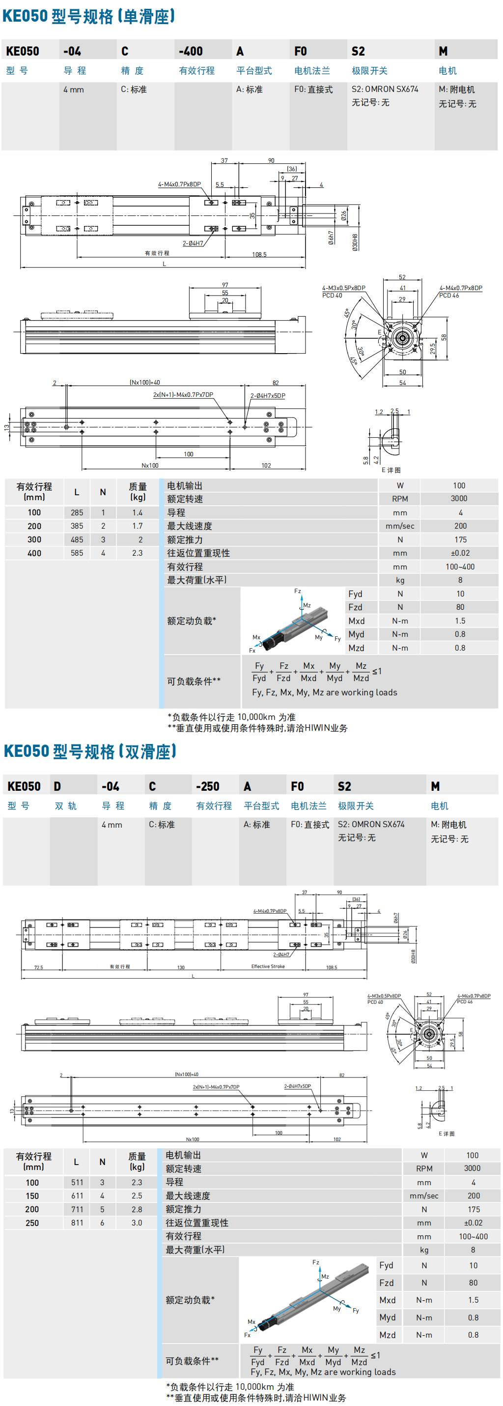 单轴机器人