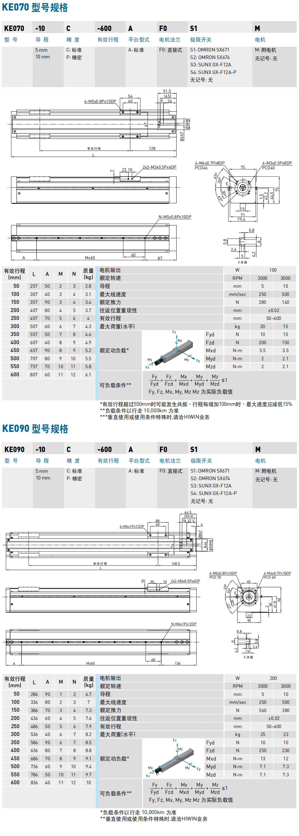 单轴机器人