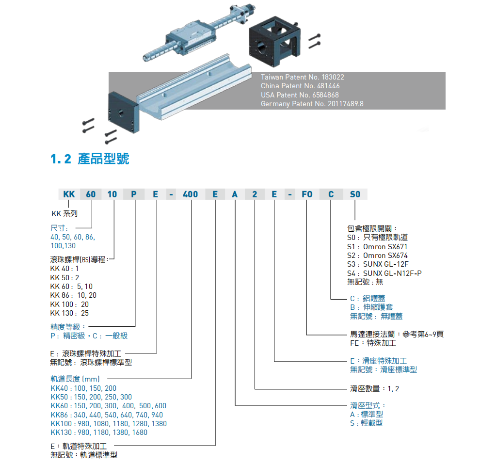 精密线性模组