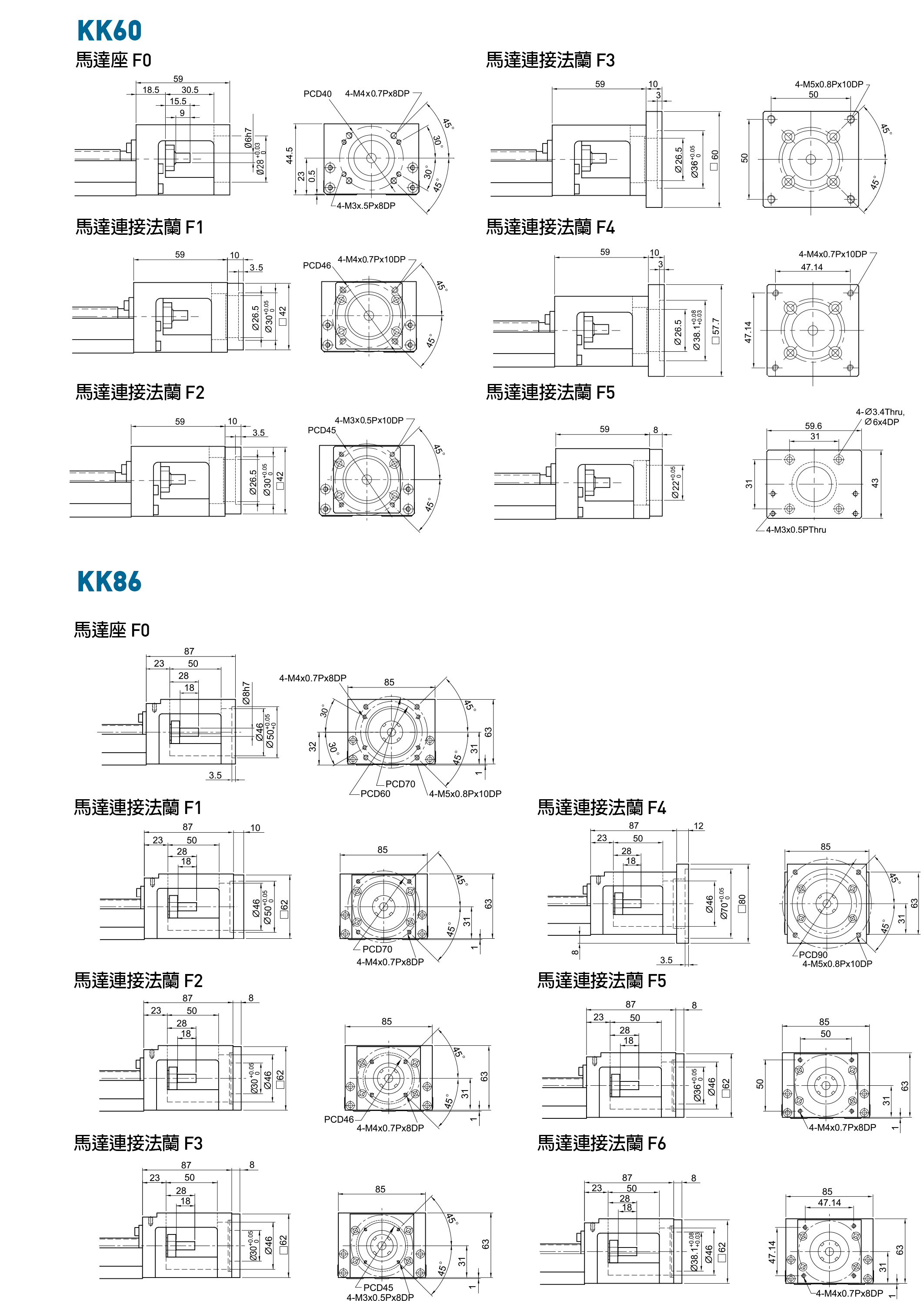 精密线性模组