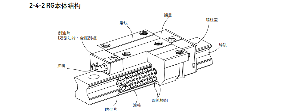 伺服驱动器