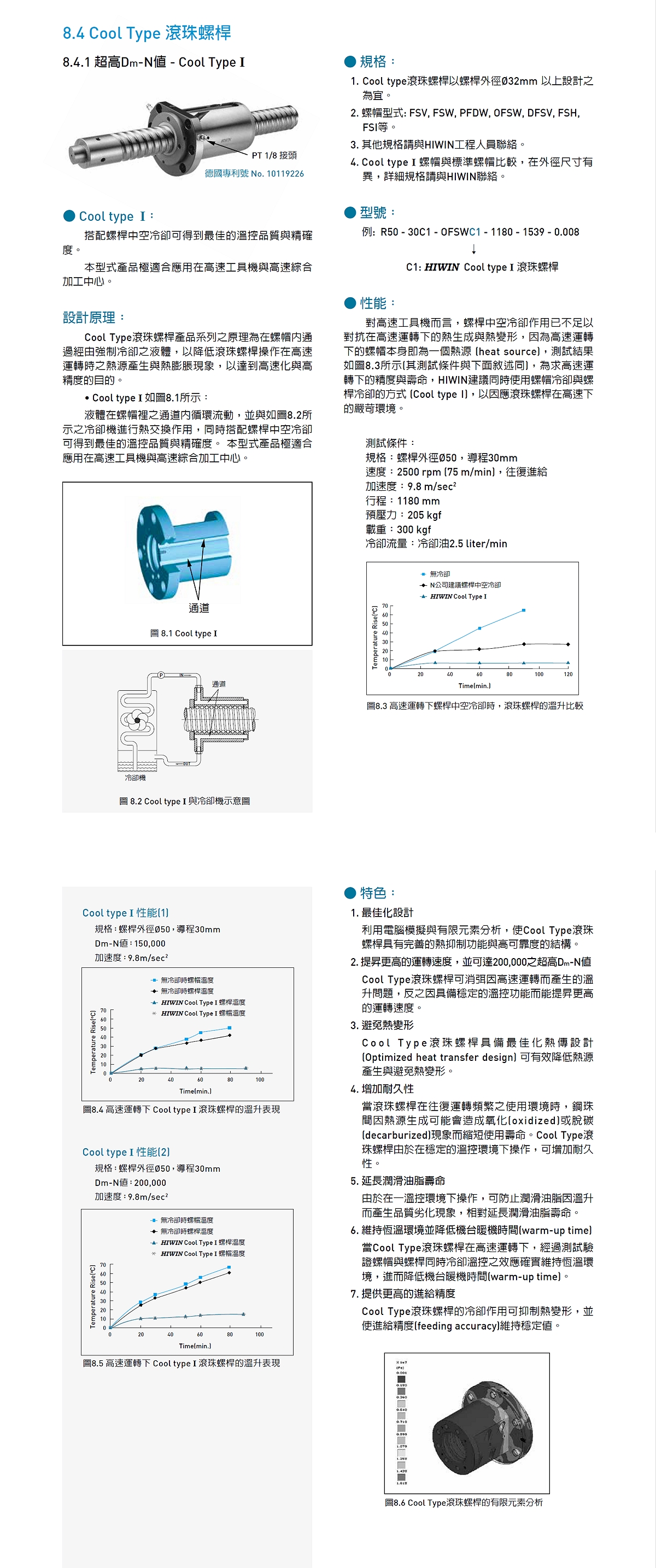 水冷式滚珠丝杠