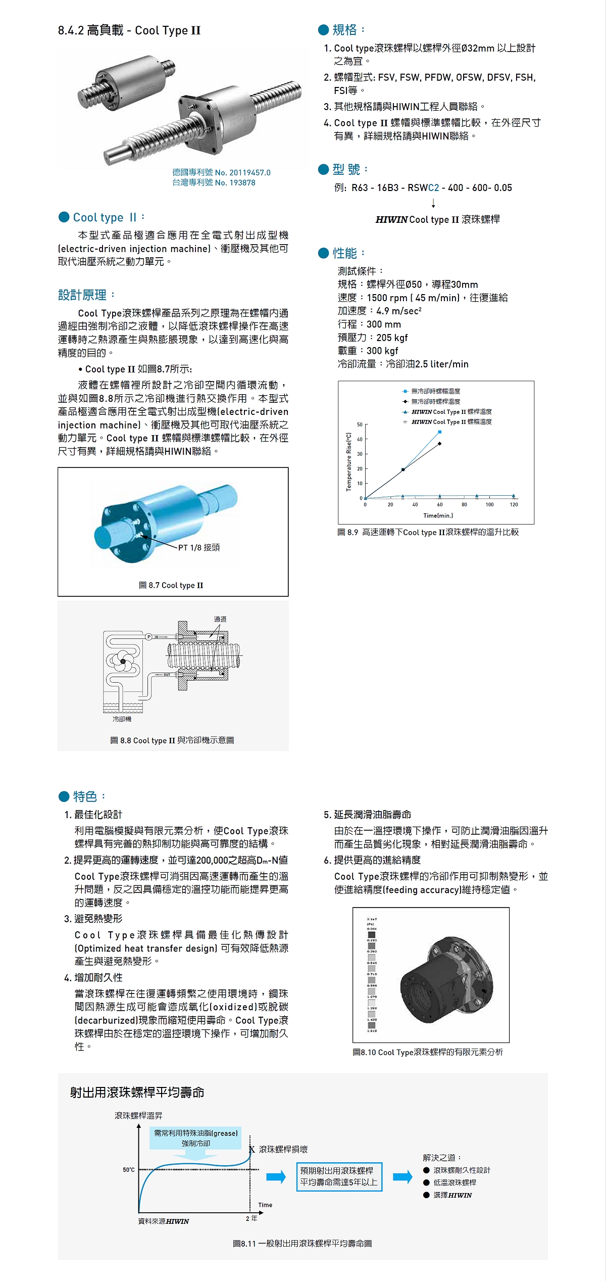 水冷式滚珠丝杠