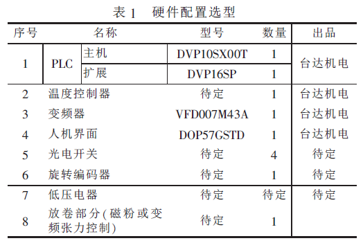 台达机电产品在纯净水包装机上的应用