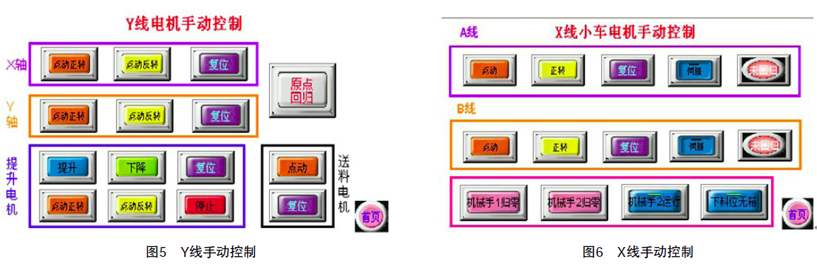 台达工控产品 在异形家具椅腿生产中的应用