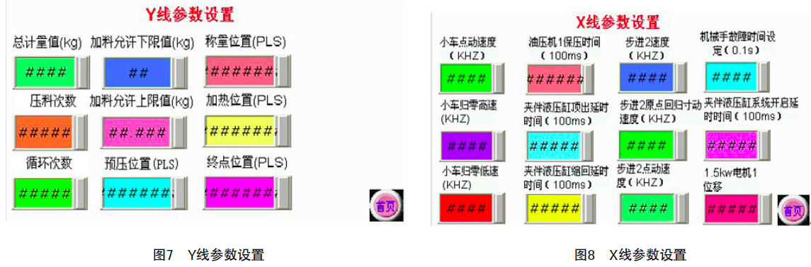 台达工控产品 在异形家具椅腿生产中的应用