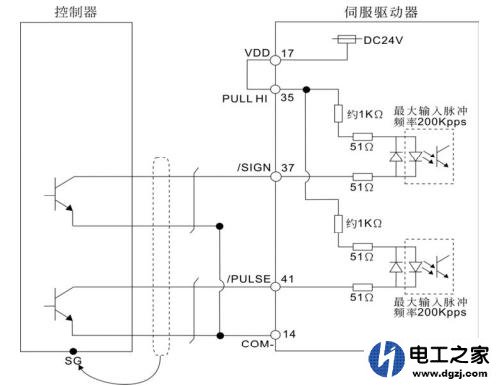 台达伺服电机