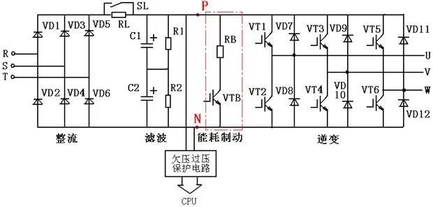 低压变频器